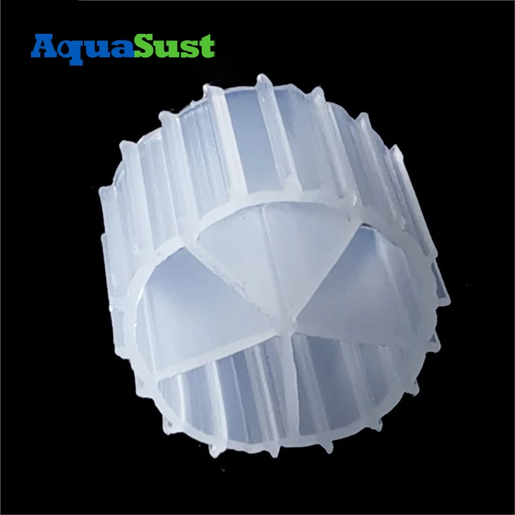  Filter Media Machine Watertreatment Company