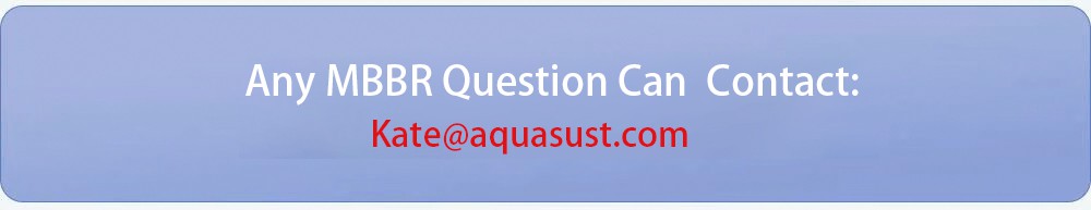 contact us contact us