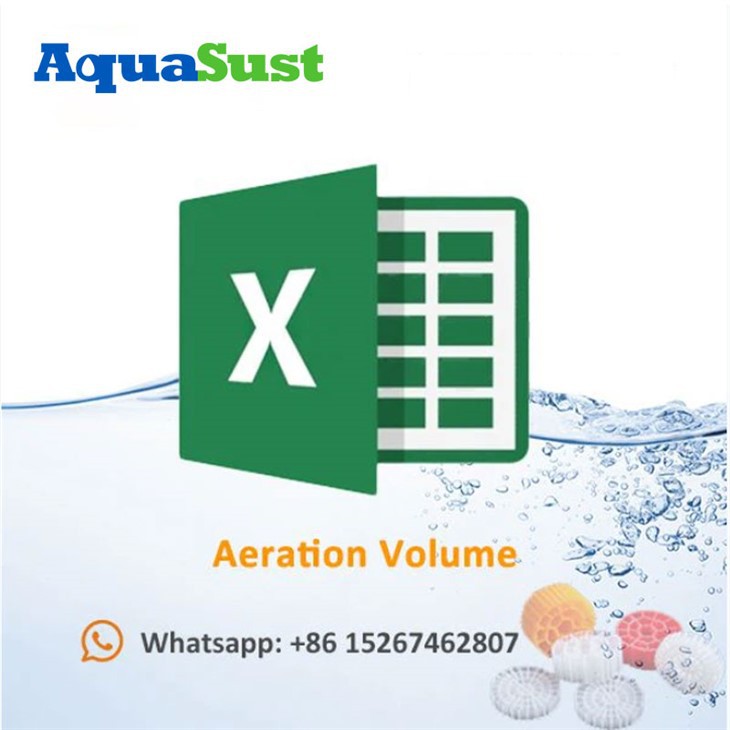 Aeration Volume Calculator