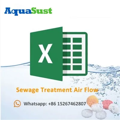 MBBR Volume Calculator 2.0